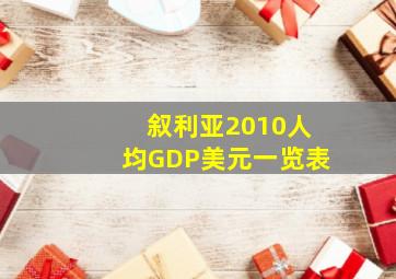 叙利亚2010人均GDP美元一览表