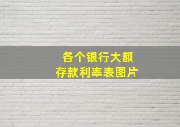 各个银行大额存款利率表图片