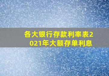 各大银行存款利率表2021年大额存单利息