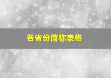 各省份简称表格