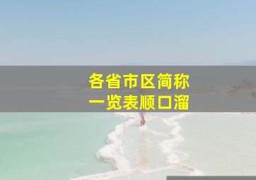 各省市区简称一览表顺口溜