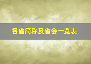 各省简称及省会一览表