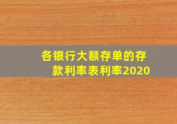 各银行大额存单的存款利率表利率2020