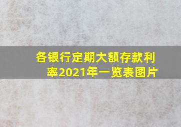 各银行定期大额存款利率2021年一览表图片