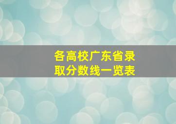 各高校广东省录取分数线一览表