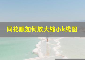 同花顺如何放大缩小k线图