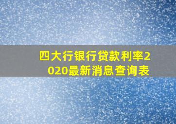 四大行银行贷款利率2020最新消息查询表