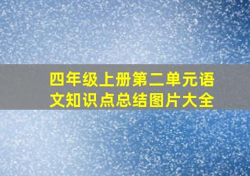 四年级上册第二单元语文知识点总结图片大全