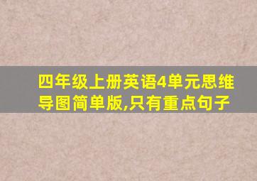 四年级上册英语4单元思维导图简单版,只有重点句子