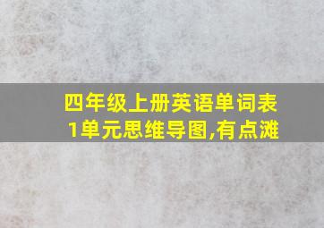 四年级上册英语单词表1单元思维导图,有点滩