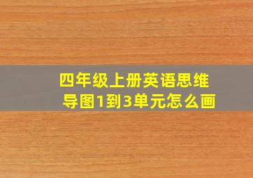 四年级上册英语思维导图1到3单元怎么画