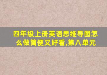 四年级上册英语思维导图怎么做简便又好看,第八单元