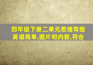 四年级下册二单元思维导图英语简单,图片和内容,符合