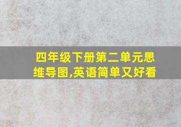 四年级下册第二单元思维导图,英语简单又好看