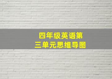 四年级英语第三单元思维导图