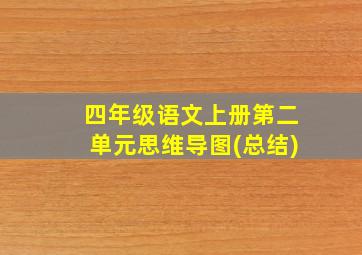 四年级语文上册第二单元思维导图(总结)