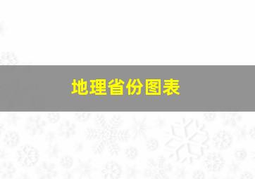 地理省份图表