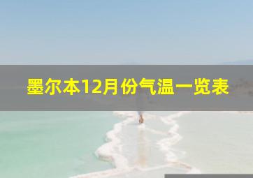 墨尔本12月份气温一览表