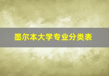 墨尔本大学专业分类表