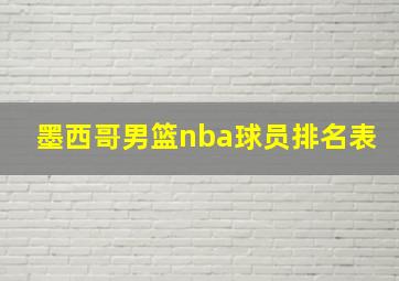 墨西哥男篮nba球员排名表