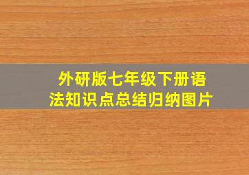 外研版七年级下册语法知识点总结归纳图片