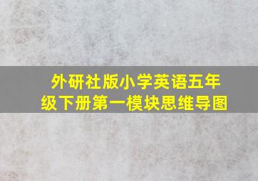 外研社版小学英语五年级下册第一模块思维导图