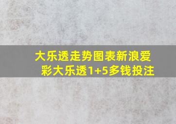 大乐透走势图表新浪爱彩大乐透1+5多钱投注