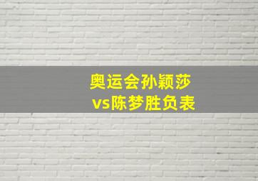 奥运会孙颖莎vs陈梦胜负表