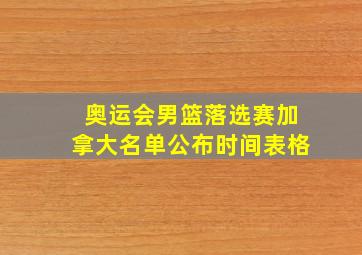 奥运会男篮落选赛加拿大名单公布时间表格