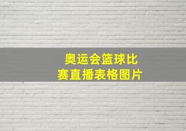 奥运会篮球比赛直播表格图片