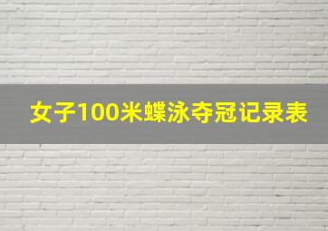 女子100米蝶泳夺冠记录表