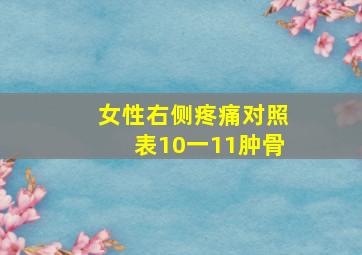 女性右侧疼痛对照表10一11肿骨