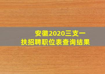 安徽2020三支一扶招聘职位表查询结果