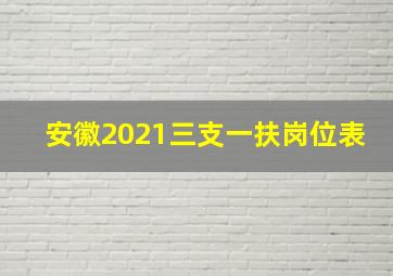 安徽2021三支一扶岗位表