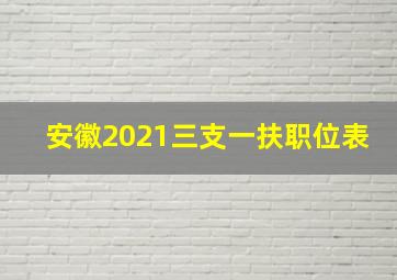 安徽2021三支一扶职位表