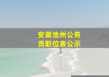 安徽池州公务员职位表公示