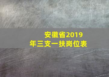 安徽省2019年三支一扶岗位表