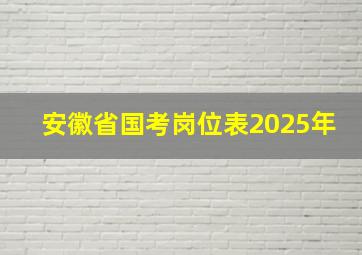 安徽省国考岗位表2025年