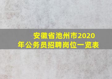 安徽省池州市2020年公务员招聘岗位一览表