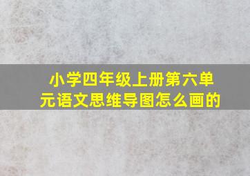 小学四年级上册第六单元语文思维导图怎么画的