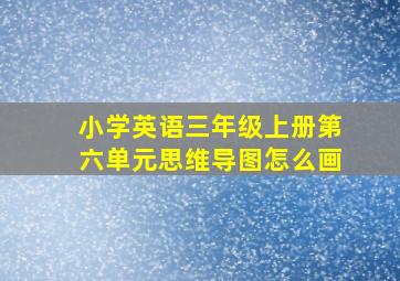 小学英语三年级上册第六单元思维导图怎么画