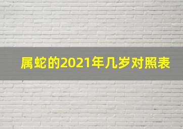 属蛇的2021年几岁对照表