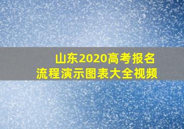 山东2020高考报名流程演示图表大全视频