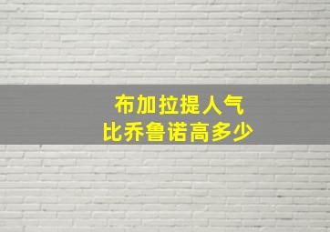 布加拉提人气比乔鲁诺高多少