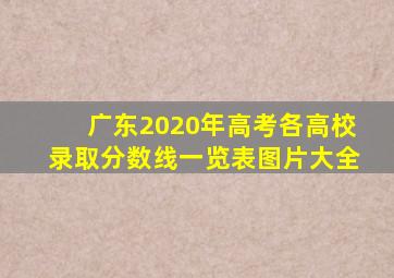 广东2020年高考各高校录取分数线一览表图片大全