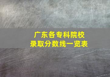 广东各专科院校录取分数线一览表