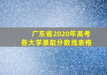 广东省2020年高考各大学录取分数线表格