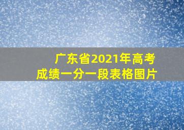 广东省2021年高考成绩一分一段表格图片