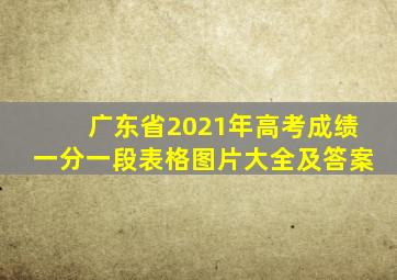 广东省2021年高考成绩一分一段表格图片大全及答案