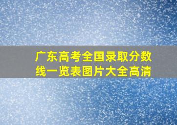 广东高考全国录取分数线一览表图片大全高清